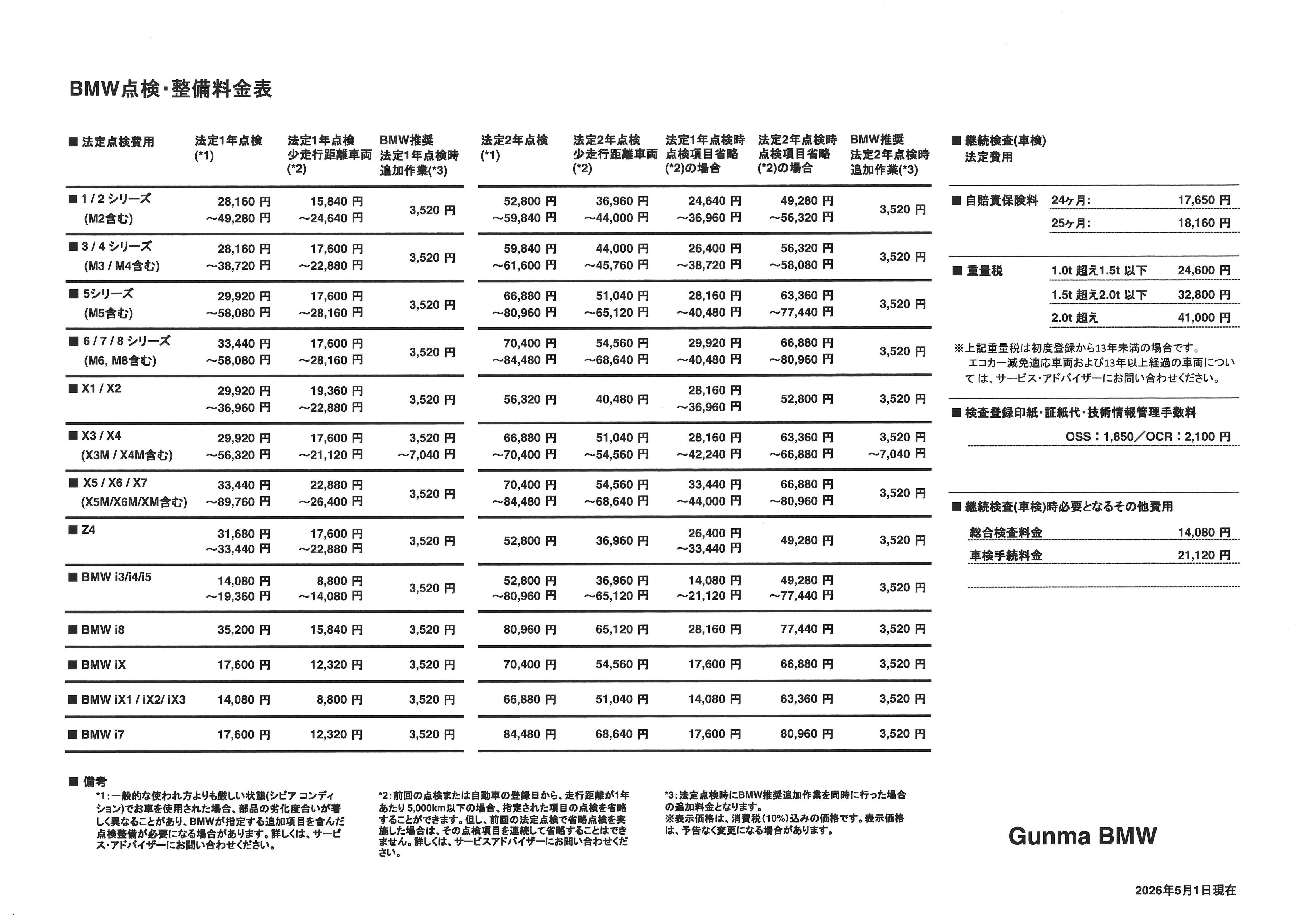 点検整備料金表 | BMW Dealers